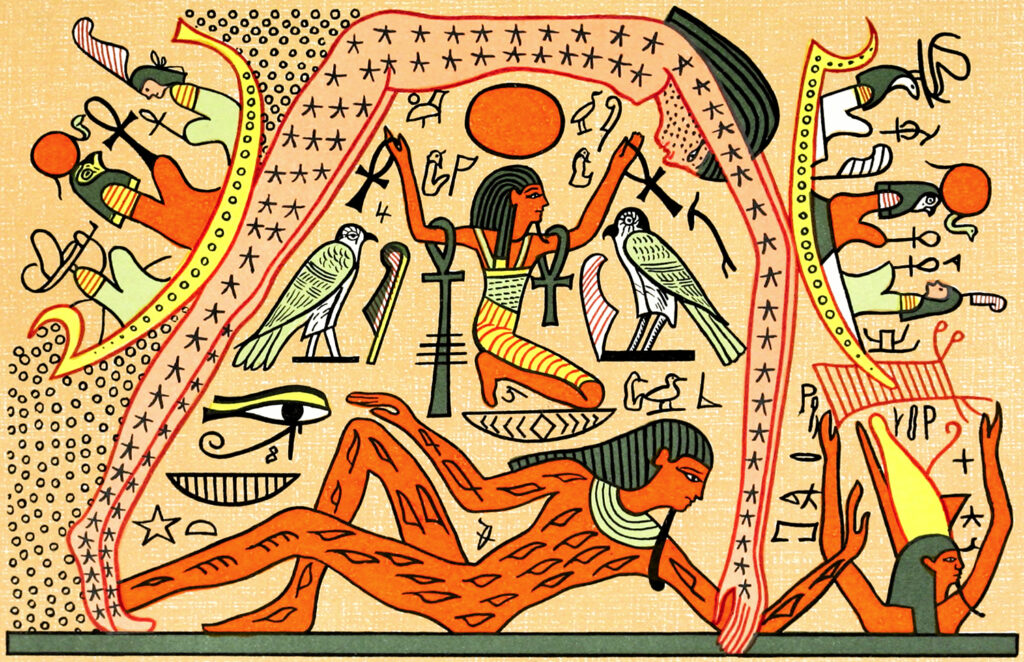 Kan andre verdener i vidt andre begrebskonstellationer fra helt andre steder i verden og til tider med tusinder af år på bagen 'oversættes' til vestlige begreber i det 20. og 21. århundrede? Her er det en aftegning af et oprindeligt motiv af guden Geb (tidligere læst som Seb), der understøtter himmelgudinden Nut fra egyptisk mytologi (ukendt kunstner; fra af E.A. Wallis Budge: 'The Gods of the Egyptians Vol. II', 1904)